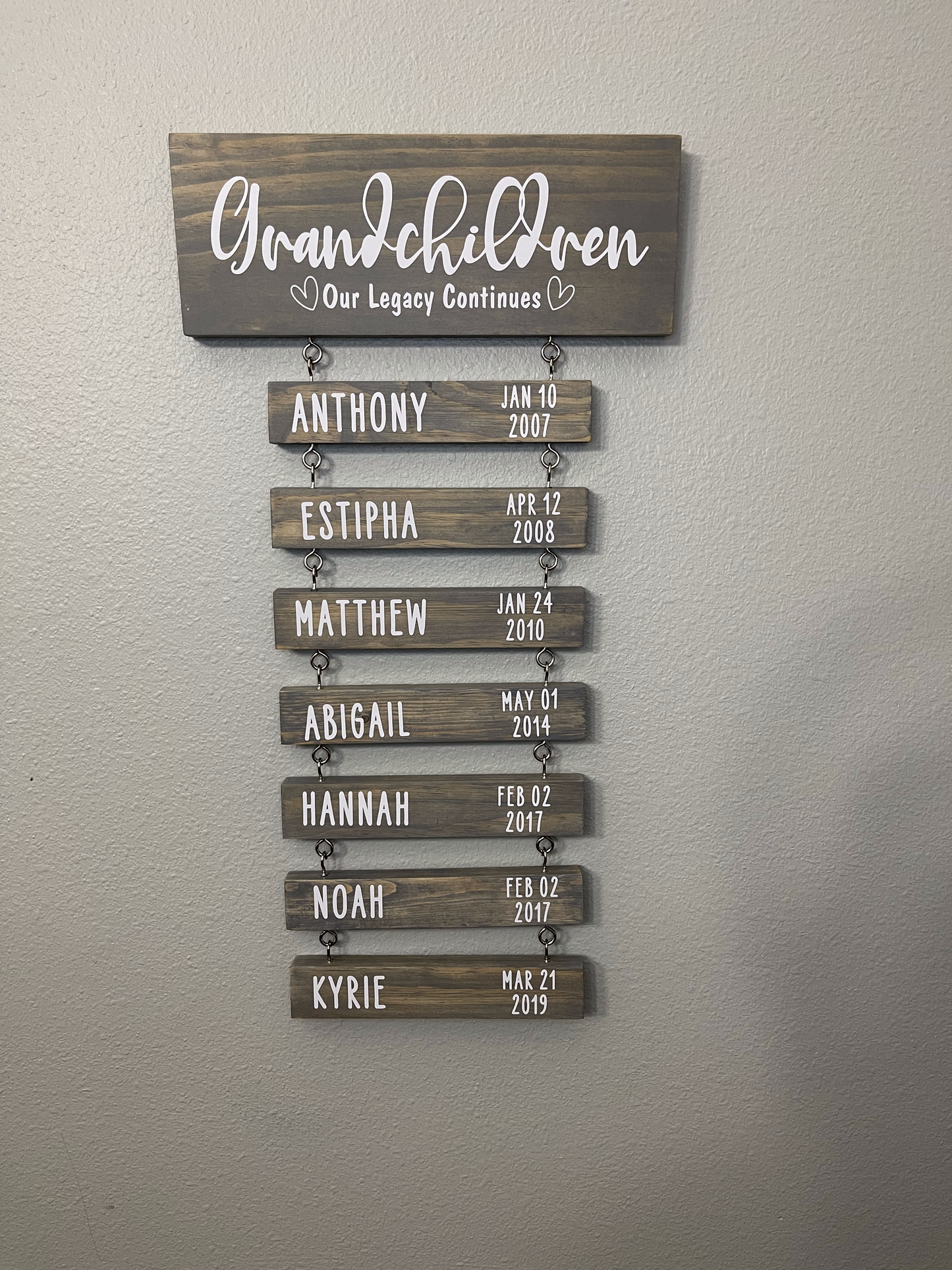 Grandchildren - Our Legacy Continues Wood Sign