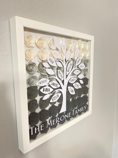 The Essence of Family Shadow Box