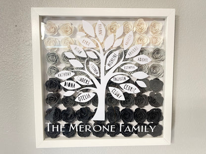 The Essence of Family Shadow Box