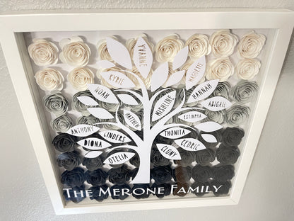 The Essence of Family Shadow Box