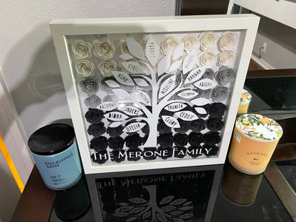 The Essence of Family Shadow Box