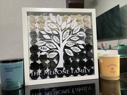 The Essence of Family Shadow Box